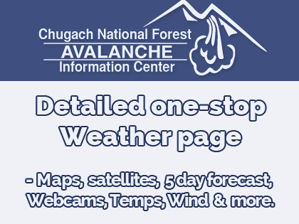 CNFAIC weather page