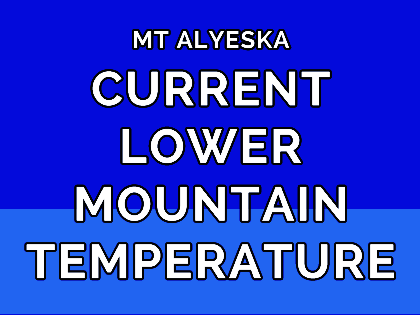 Lower Mountain Weather