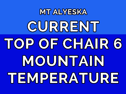 Top of Mountain Weather